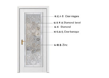 πόρτα γυαλιού 1922Mm διπλή συρόμενη, ζωηρόχρωμες ανθεκτικές λεκιασμένες συρόμενες πόρτες Patio
