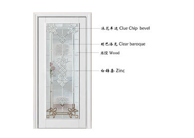 Πόρτα/μετριασμένο παράθυρο γυαλί ύφους γυαλιού ασφάλειας αμερικανικό σαφές